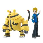 Figurine Tanguy et Élekable